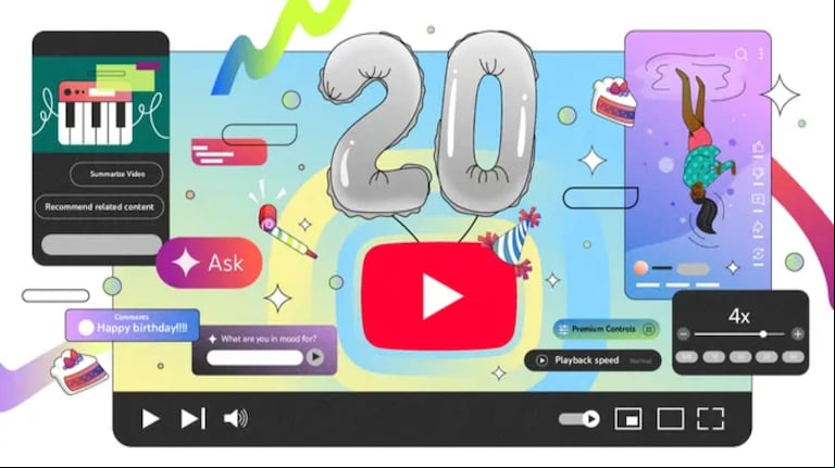 A 20 años del primer video subido a YouTube: cronología de hitos, curiosidades y secretos de la plataforma
