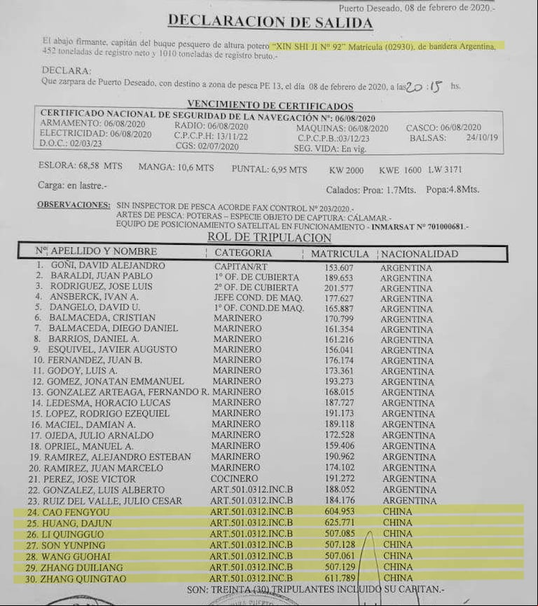 Actas de despacho de buques argentinos con barcos y tripulantes chinos
