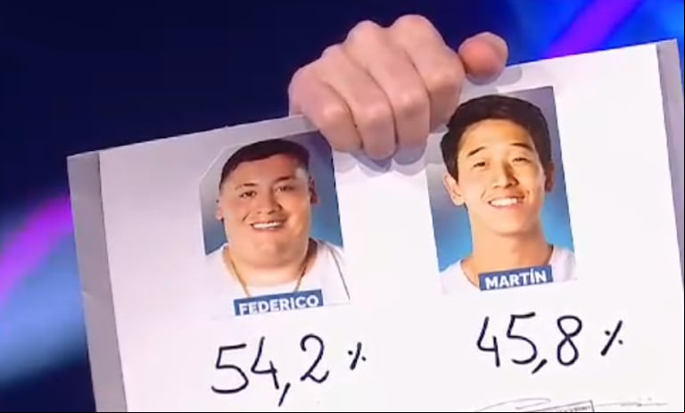 Así quedó la votación de este domingo en "Gran Hermano". (Foto: Captura Telefe)