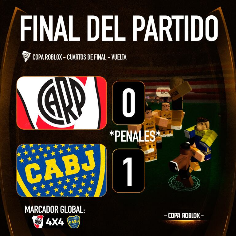 Boca le ganó a River por penales y clasificó a las semifinales de la Copa Roblox. (Foto: Twitter/@Copa_Roblox)