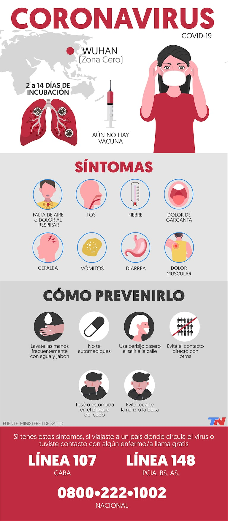 Coronavirus: científicos argentinos desarrollan una vacuna oral para el COVID-19