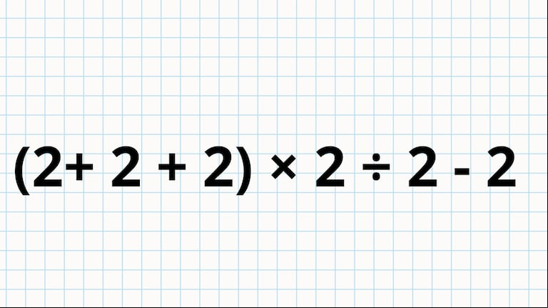 ¿Cuánto es (2+ 2 + 2) × 2 ÷ 2 - 2? La cuenta matemática que deberías poder resolver en 5 segundos (Foto: TN).
