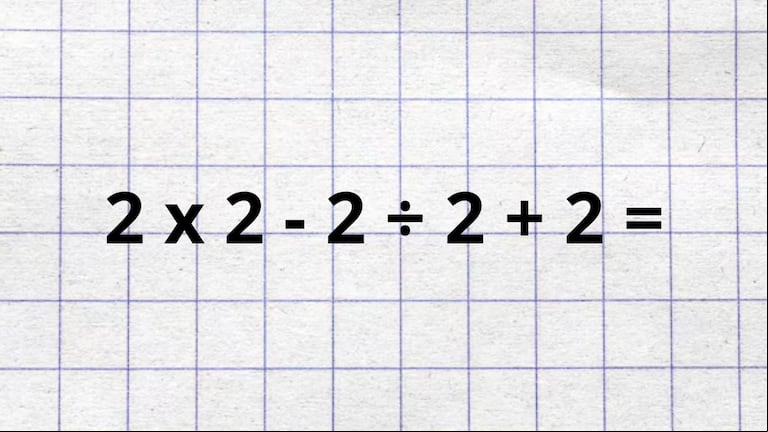 ¿Cuánto es 2 × 2 - 2 ÷ 2 + 2? El desafío matemático solo para genios (Imagen hecha con Canva).