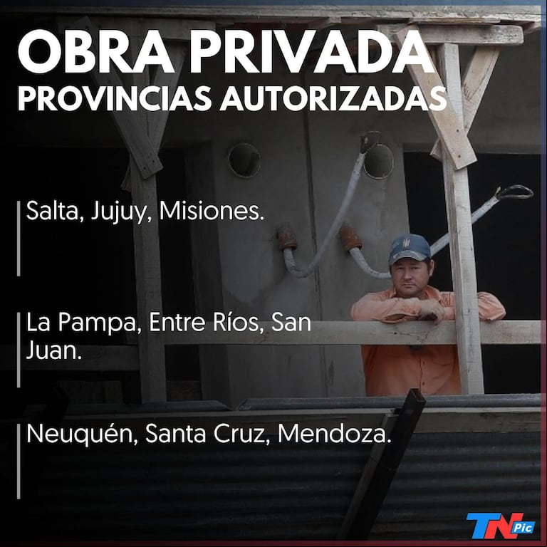 Cuarentena flexible: cuáles son las nuevas actividades habilitadas en diez provincias