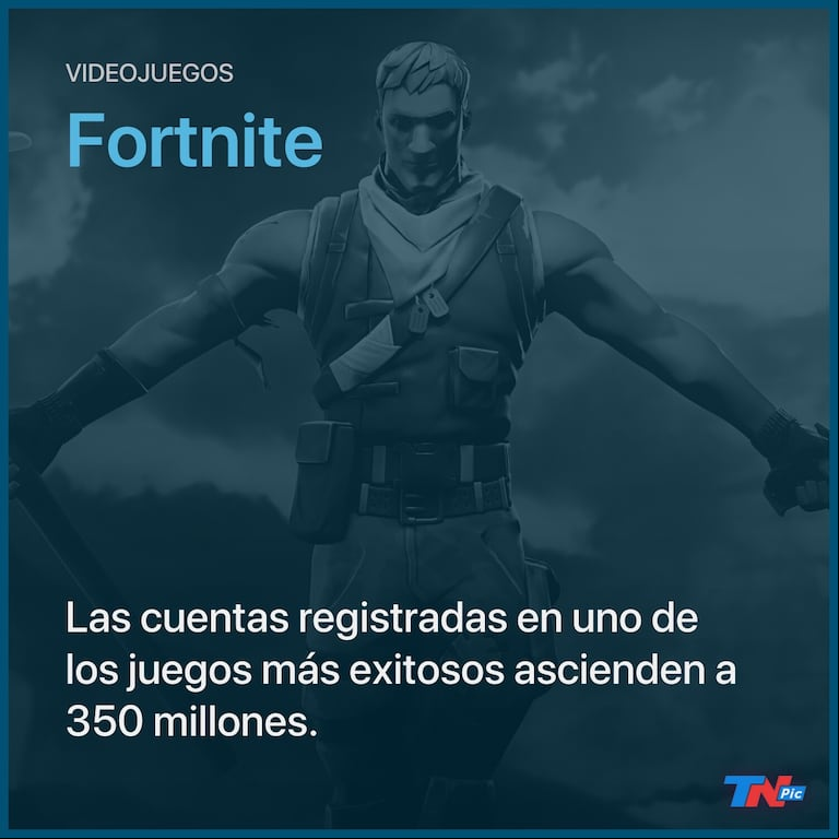Día Internacional del Gamer: ¿cuáles son y qué significan las palabras más utilizadas en los videojuegos?
