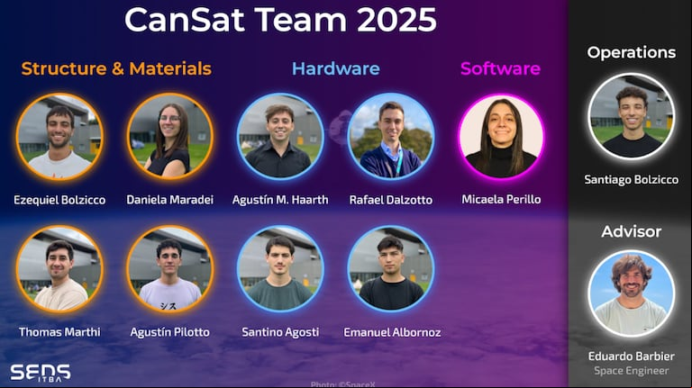 Diez estudiantes argentinos competirán en EE.UU. con un satélite del tamaño de una lata construido por ellos. (Imagen: ITBA)