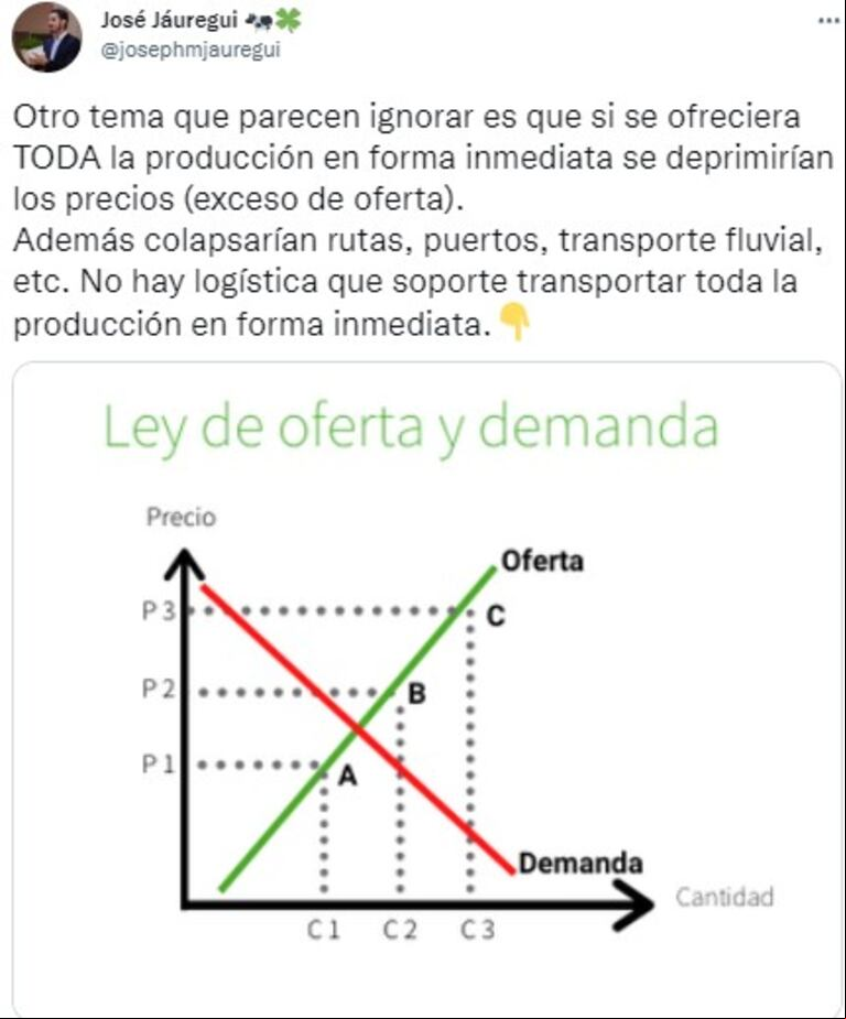 Economistas y referentes del campo desmienten que los productores retengan US$20 mil millones en soja