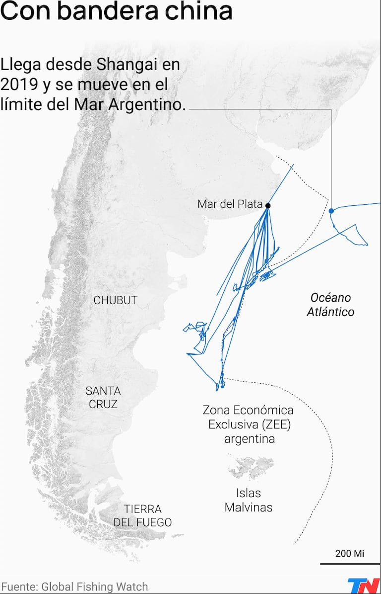 El análisis de Global Fishing Watch muestra al buque en el límite de la zona económica exclusiva hasta junio de 2020