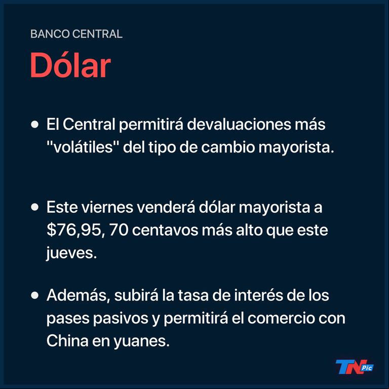 El Banco Central habilitará el comercio exterior en yuanes y dará más “volatilidad” al dólar mayorista