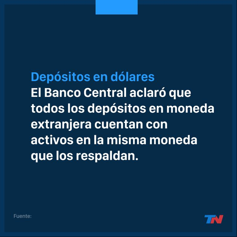 El Banco Central negó un nuevo corralito: “Los depósitos en dólares tienen activos que los respaldan”