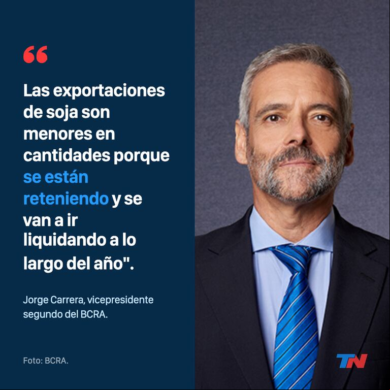 El BCRA salió a explicar los motivos del lento ritmo de acumulación de reservas