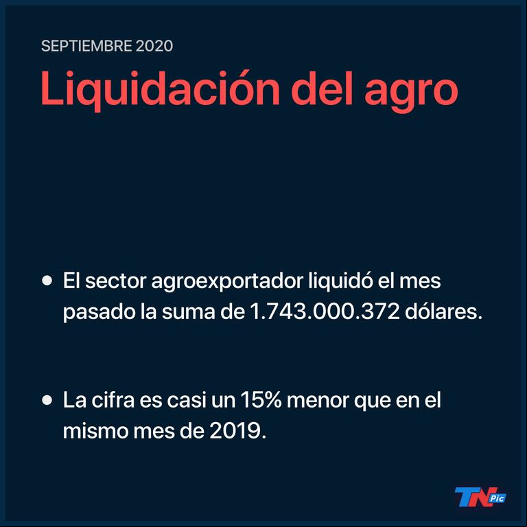 El Gobierno espera que el agro y la industria saquen del aprieto al Central y reviertan la caída de reservas