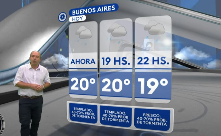 El pronóstico del tiempo para hoy, viernes 16 de mayo (Captura TN).