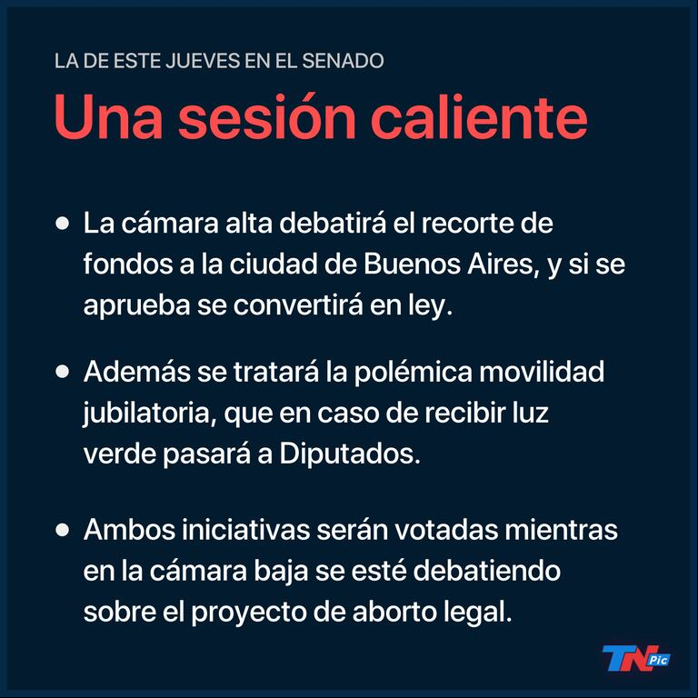 El Senado votará el jueves el recorte de fondos a la Ciudad y la movilidad jubilatoria