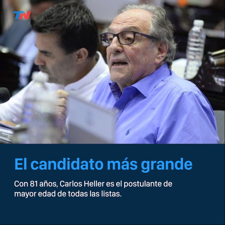 Elecciones 2021: diez datos y curiosidades sobre las listas de candidatos de la Ciudad y la provincia de Buenos Aires