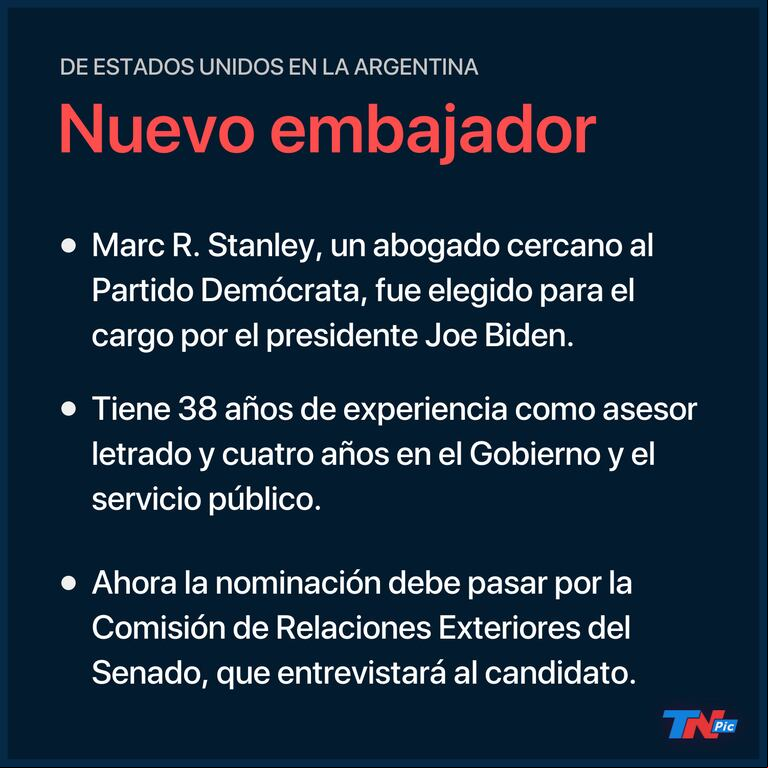 Joe Biden designó al nuevo embajador de los Estados Unidos en la Argentina