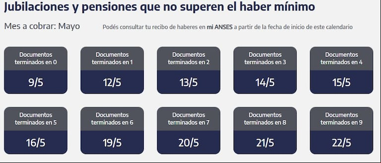 La ANSES confirmó el cronograma de pagos de mayo para jubilaciones, AUH y otras asignaciones