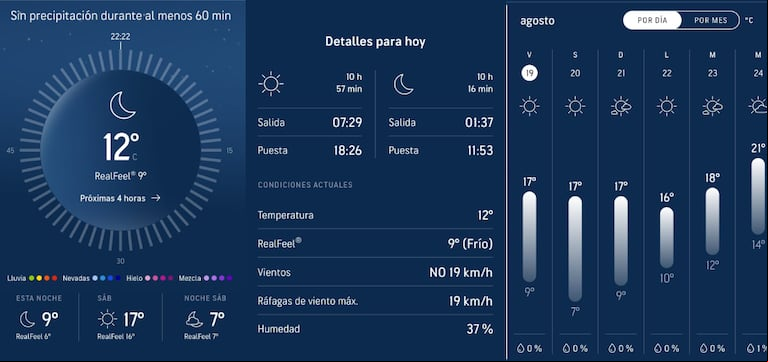 La atractiva interfaz de la app de Accuweather. (Foto: Captura Accuweather)