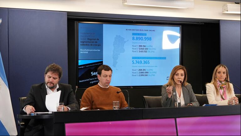 La secretaria de
Energía, Flavia Royón, encabezó a mediados de agosto de 2022 el anuncio del nuevo esquema de subsidios al consumo de gas, electricidad y agua. (Foto: NA/MARCELO CAPECE)