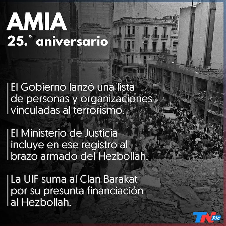 La UIF ordenó congelar los activos de la "organización terrorista Hezbollah"