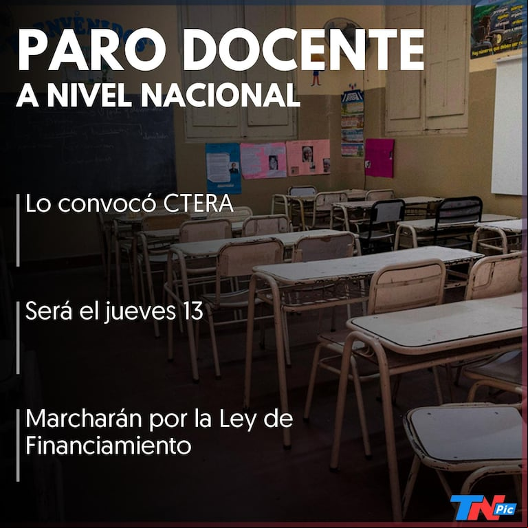 Los docentes harán un paro nacional el jueves 13