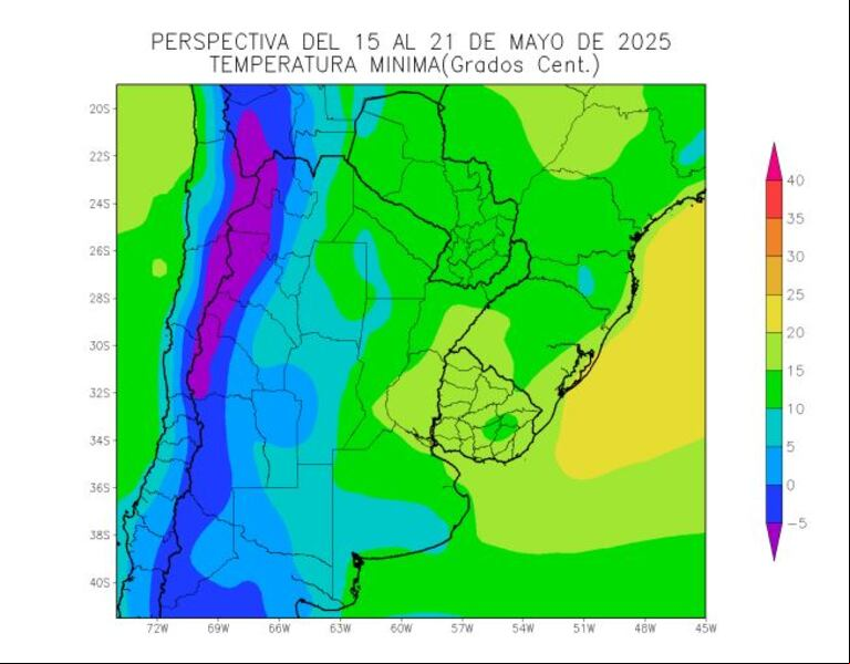 Mínimas BCBA