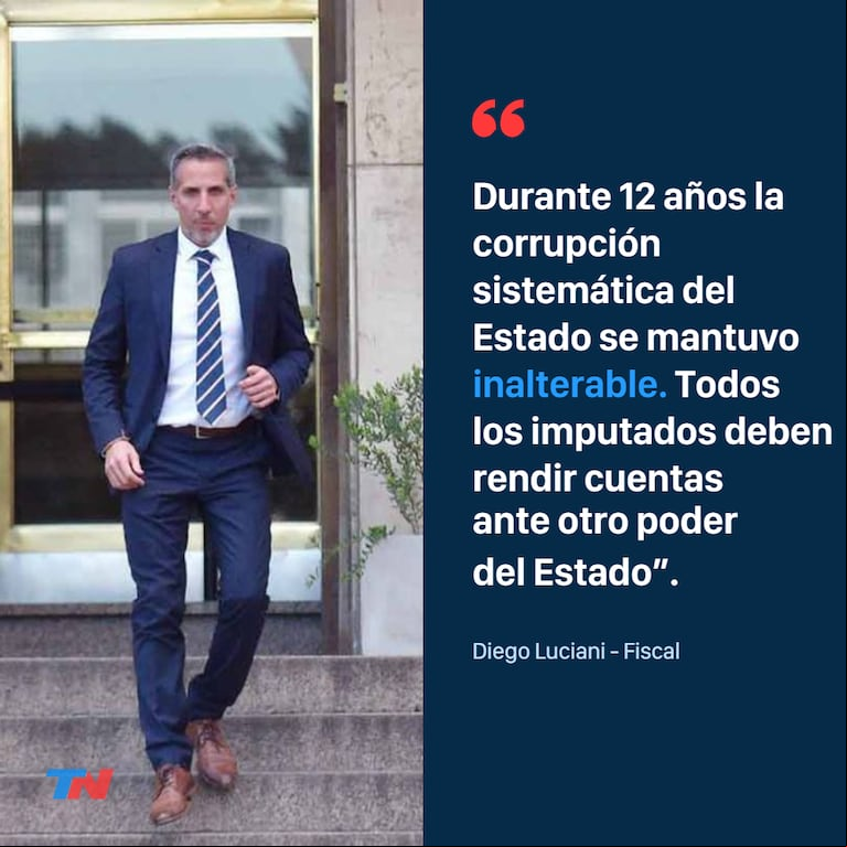 Obra Pública: el fiscal Luciani dijo que “está comprobada” la participación de Máximo Kirchner