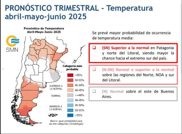 Otoño incierto: el pronóstico climático para el campo anticipa lluvias desiguales y temperaturas elevadas
