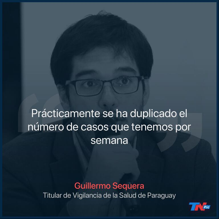 Paraguay colapsado por la segunda ola de coronavirus: ya ocupó el 100% de las camas de terapia intensiva