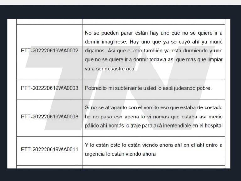 "Pobrecito, mi subteniente". La transcripción de los audios que se enviaban entre los involucrados en la muerte de Chirino. (Foto: TN)