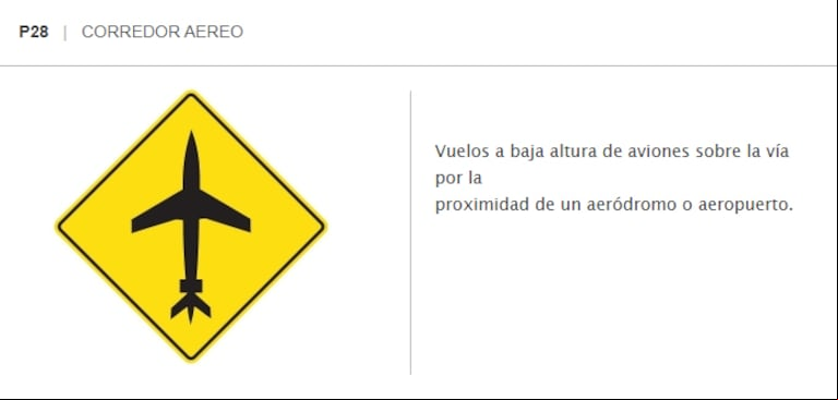 Qué significa la señal del corredor aéreo. (Captura: senalar.com.ar)