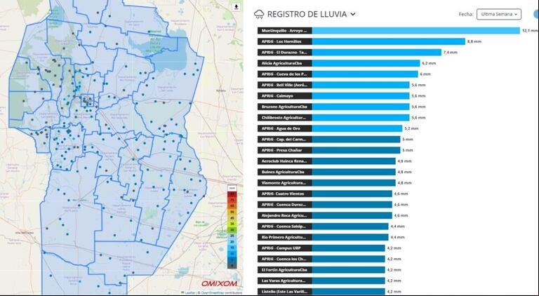 Registro de lluvias en Córdoba. (Fuente: APRHI).