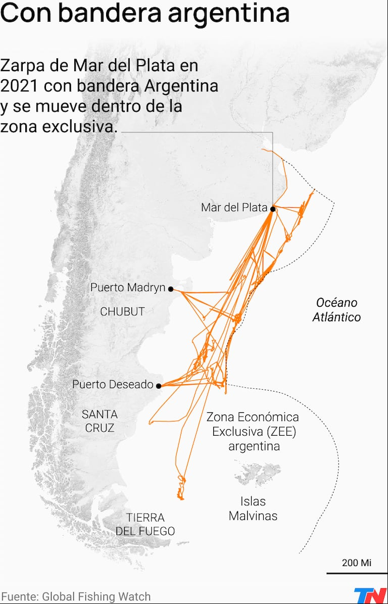 Una vez que fue embanderado como argentino en 2021, el buque pesca en la zona económica exclusiva