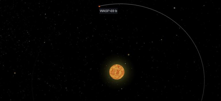 WASP-69 b demora 3.9 días en dar una vuelta completa a su estrella. (Foto: Captura/NASA)